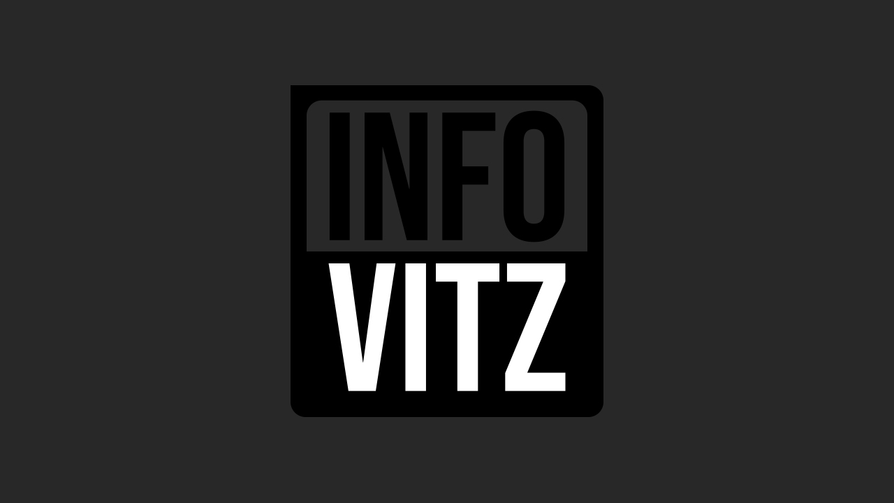 Secure Feed Background